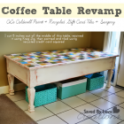 Coffee Table Revamp with CeCe Caldwell Paint & Recycled Gift Cards